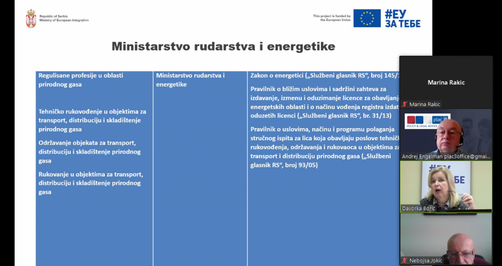 Chapter 3 Preparation of list of regulated professions PLAC III projekat